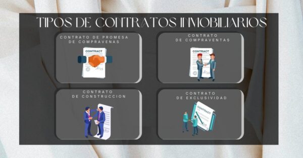 Tipos De Contratos Inmobiliarios