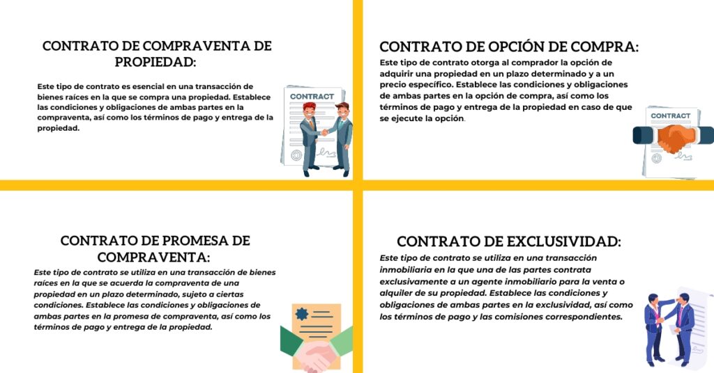 ¿Qué Es Un Contrato Inmobiliario? Definición Y Características